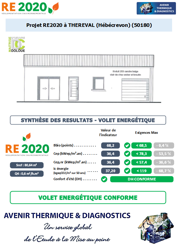 Etude thermique RE2020 + ACV à THEREVAL (Hébécrevon) 50180