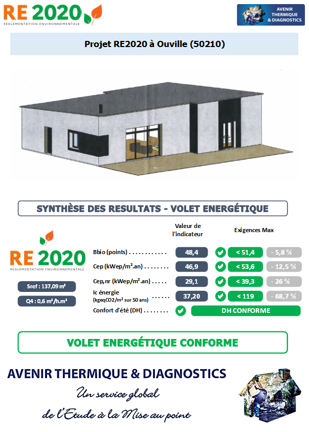 RE2020 - Avenir Thermique - 50210 Ouville Manche Etude thermique RE2020 + ACV à Ouville 50210