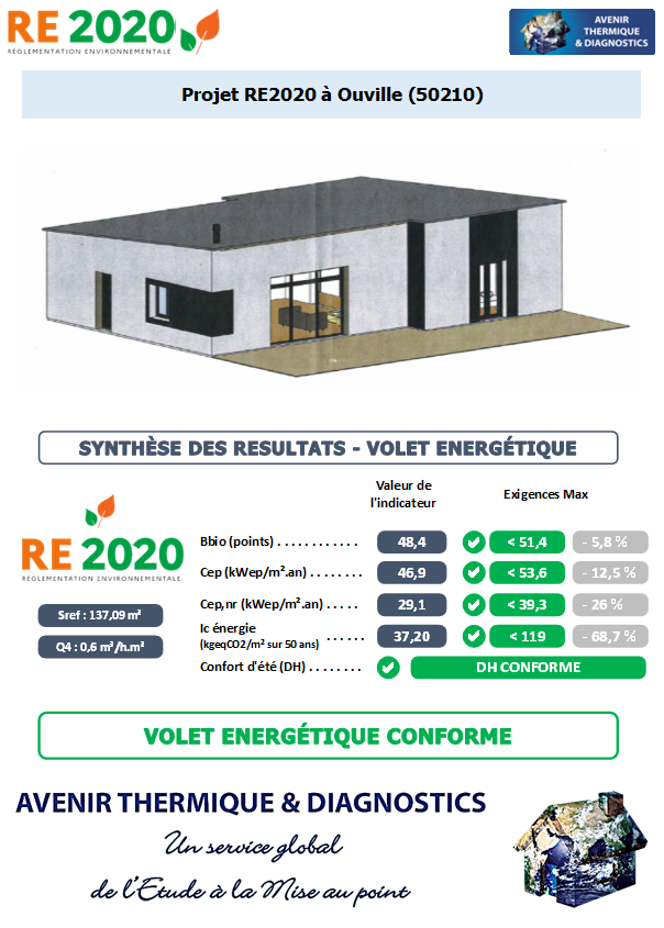 Etude thermique RE2020 + ACV à Ouville 50210