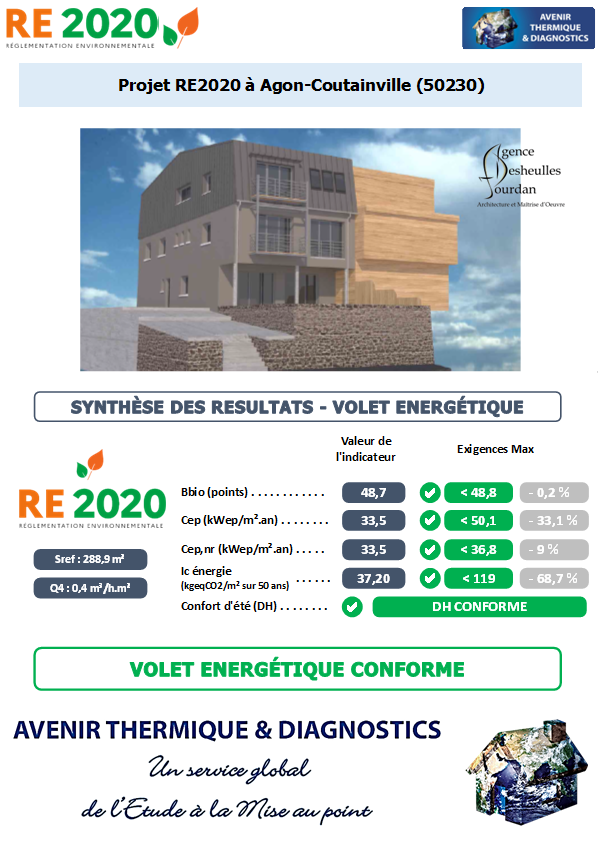 Etude thermique RE2020 + ACV à Agon-Coutainville 50230