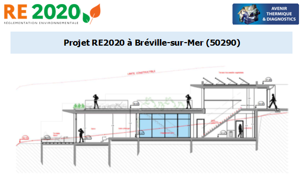 Etude thermique RE2020 + ACV à Bréville-sur-Mer 50290
