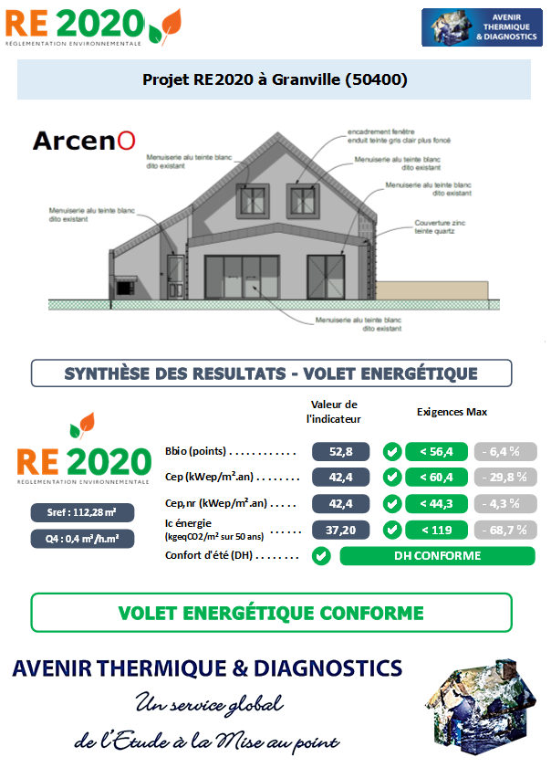 Etude thermique RE2020 + ACV à Granville 50400