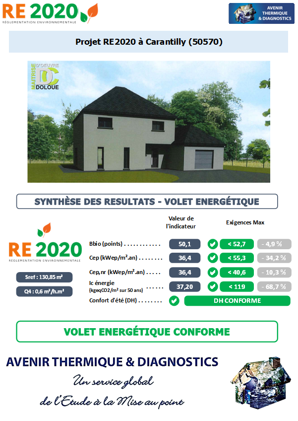 RE2020 - Avenir Thermique - 50570 Carantilly Manche - DOLOUE MAITRISE D'OEUVRE Etude thermique RE2020 + ACV à Carantilly 50570