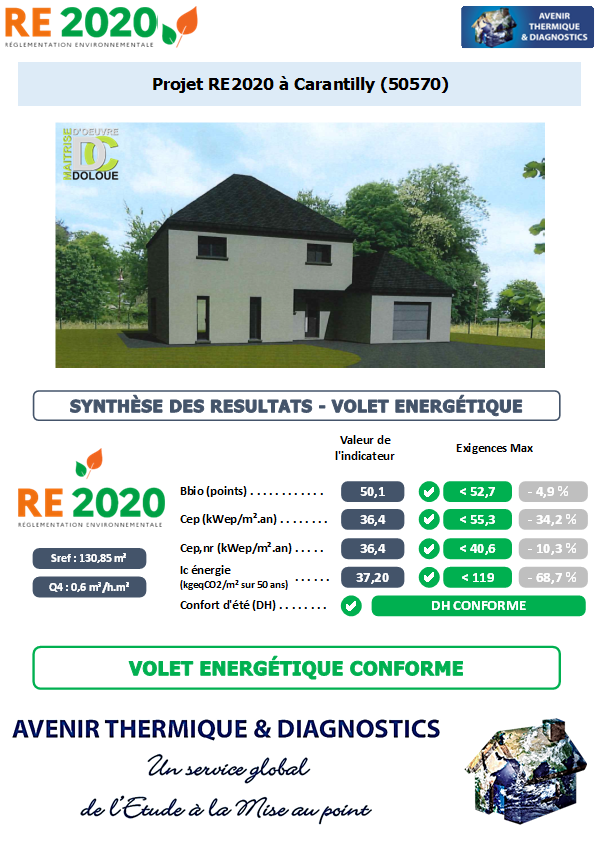 Etude thermique RE2020 + ACV à Carantilly 50570