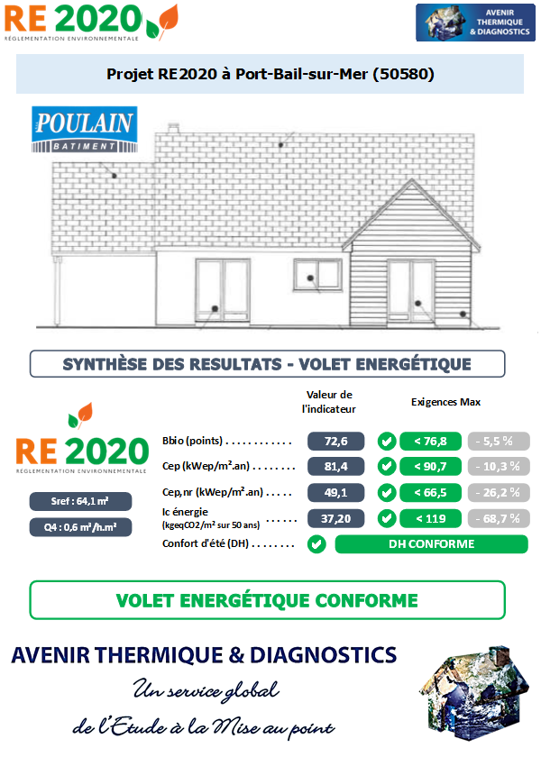 Etude thermique RE2020 + ACV à Port-Bail-sur-Mer 50580