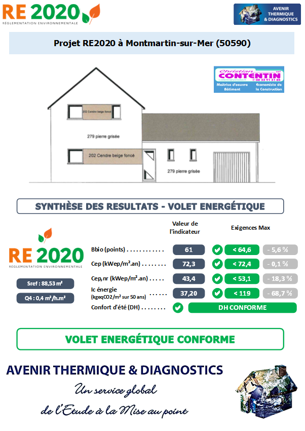 Etude thermique RE2020 + ACV à Montmartin-sur-Mer 50590
