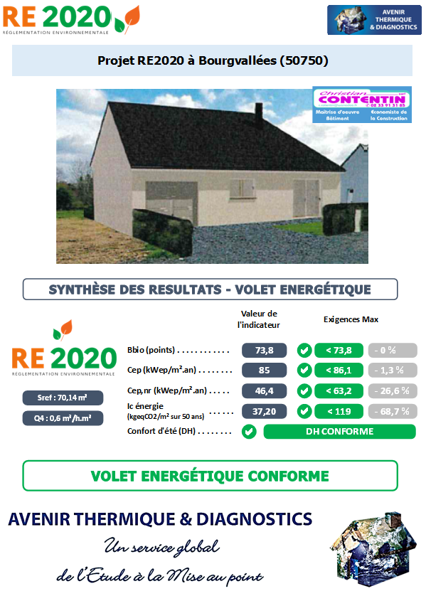 Etude thermique RE2020 + ACV à Bourgvallées 50750