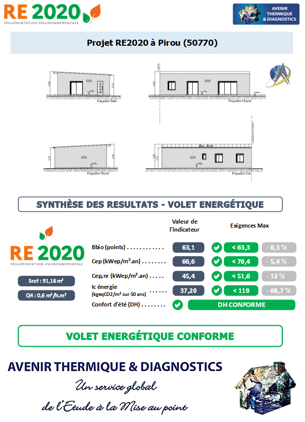 RE2020 - Avenir Thermique - 50770 Pirou Manche - Dominique HEBERT Architecte Etude thermique RE2020 + ACV à Pirou 50770