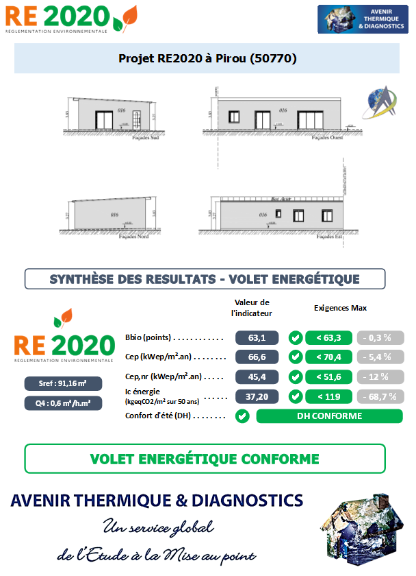 Etude thermique RE2020 + ACV à Pirou 50770