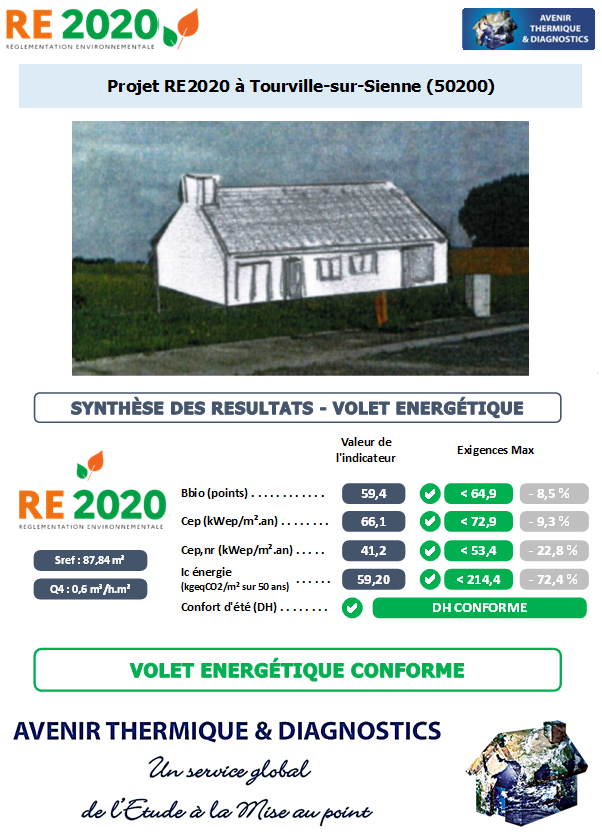 Etude thermique RE2020 + ACV à Tourville-sur-Sienne 50200 Etude thermique RE2020 + ACV à Tourville-sur-Sienne 50200