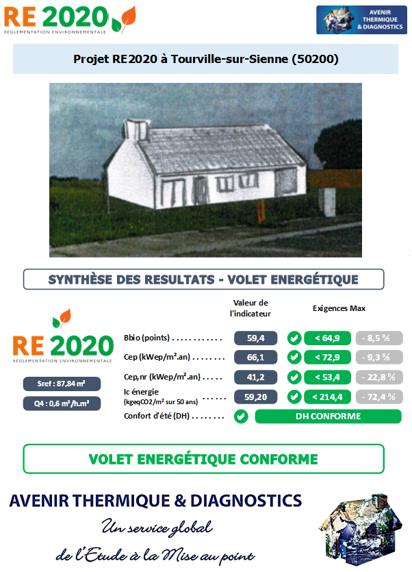 Etude thermique RE2020 + ACV à Tourville-sur-Sienne 50200