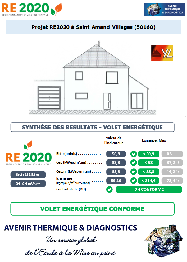 Etude thermique RE2020 + ACV à Saint-Amand-Villages 50160