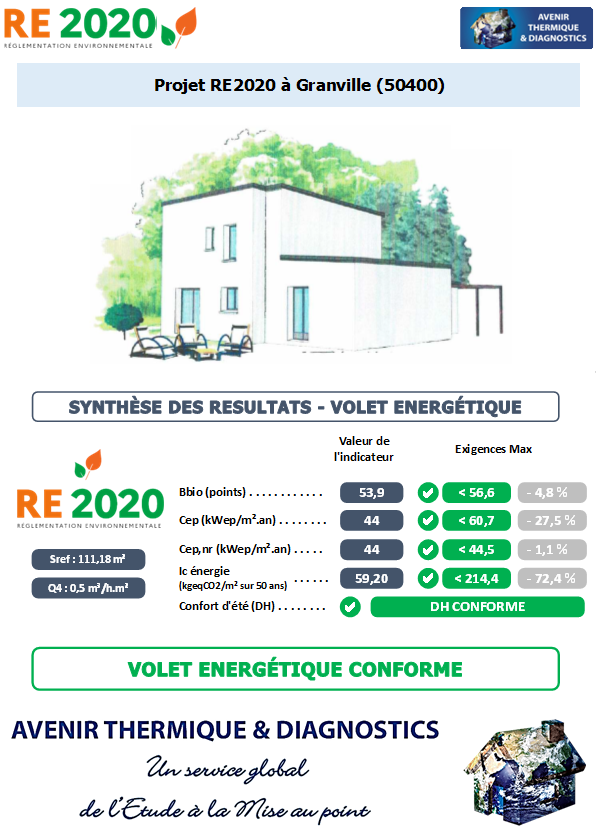 Etude thermique RE2020 + ACV à Granville 50400