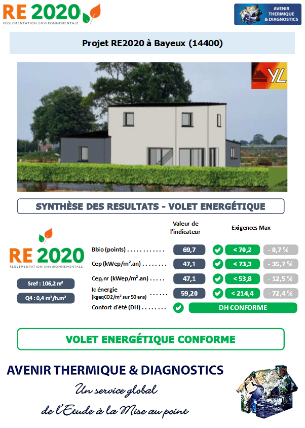 Etude thermique RE2020 + ACV à Bayeux 14400