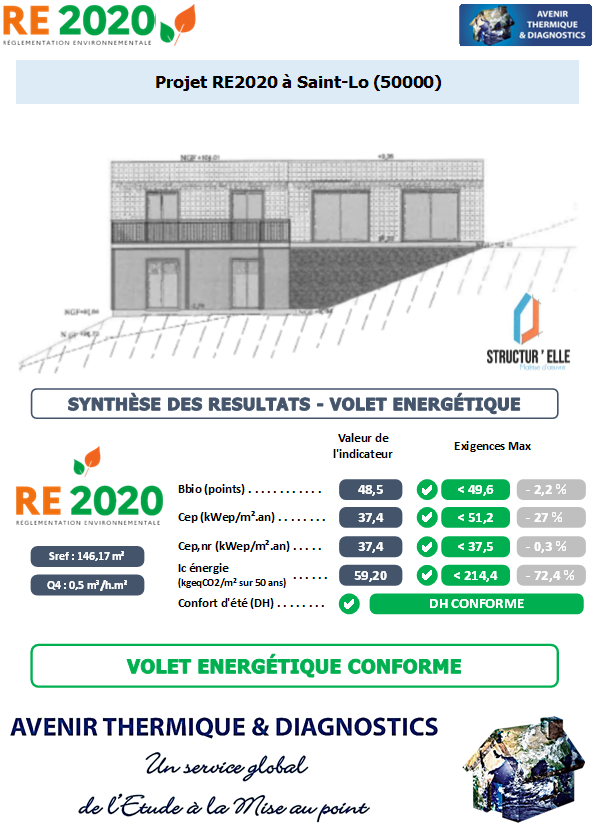 Etude thermique RE2020 + ACV à Saint-Lo 50000