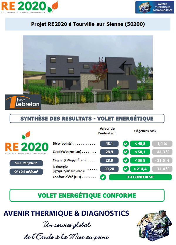 Etude thermique RE2020 + ACV à Tourville-sur-Sienne 50200
