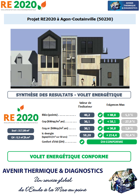 Etude thermique RE2020 + ACV à Agon-Coutainville 50230