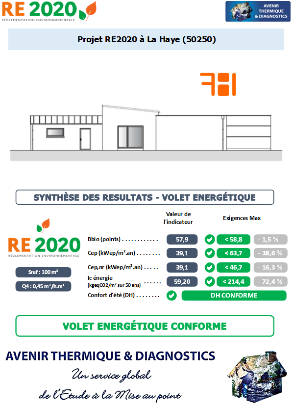RE2020 - Avenir Thermique - 50250 La Haye Manche - François HAMET Architecte Etude thermique RE2020 + ACV à La Haye 50250