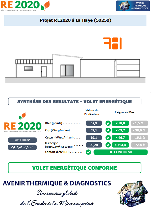 Etude thermique RE2020 + ACV à La Haye 50250