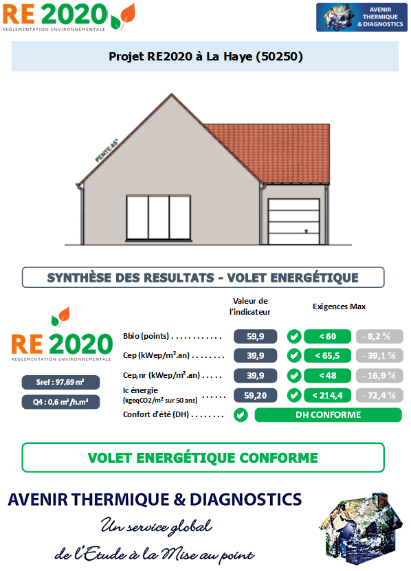 Etude thermique RE2020 + ACV à La Haye 50250