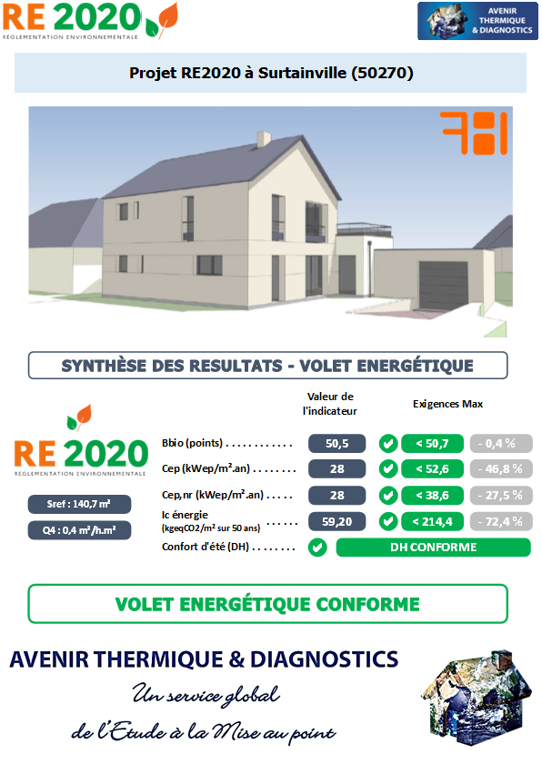 Etude thermique RE2020 + ACV à Surtainville 50270