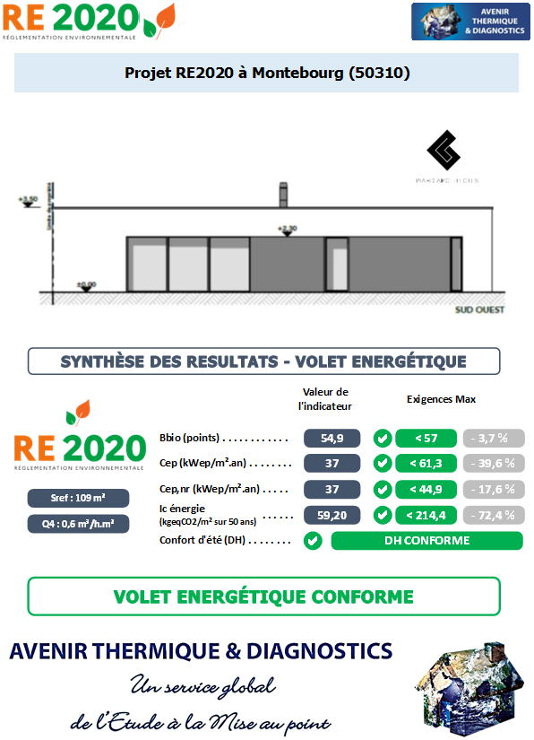 RE2020 - Avenir Thermique - 50310 Montebourg Manche - PIARD ARCHITECTES Etude thermique RE2020 + ACV à Montebourg 50310