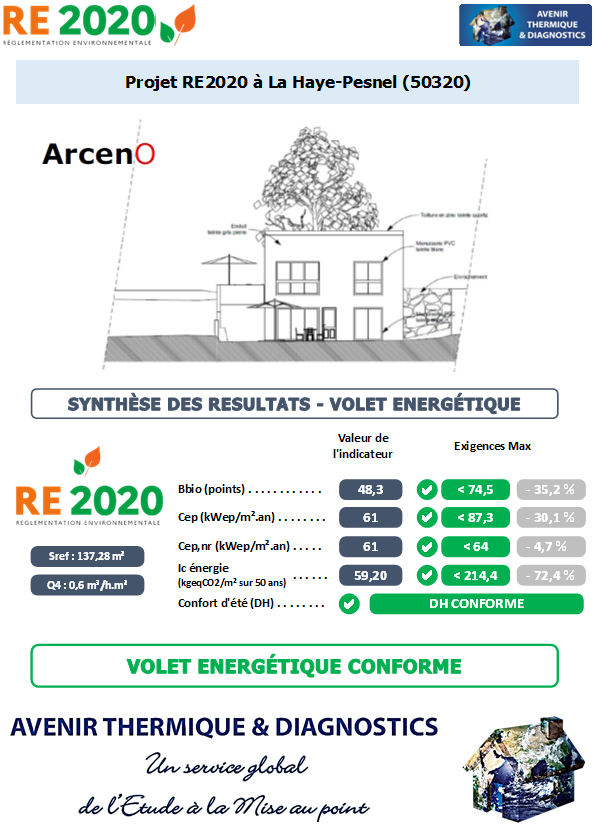 Etude thermique RE2020 + ACV à La Haye-Pesnel 50320