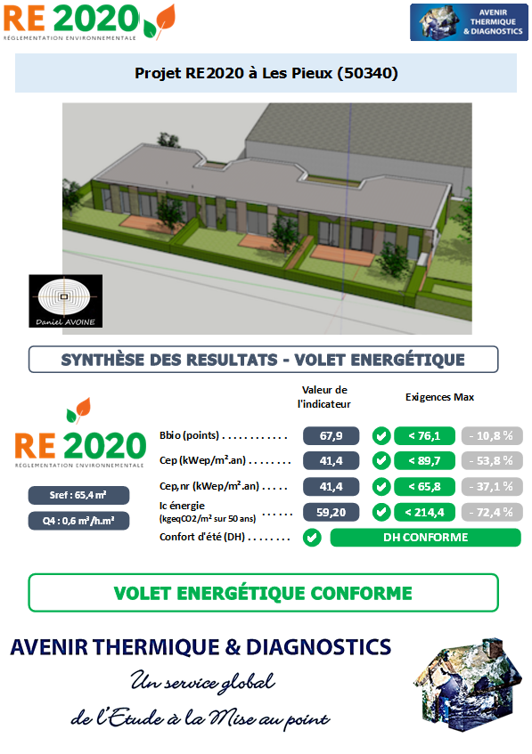 RE2020 - Avenir Thermique - 50340 Les Pieux Manche - VOLUME - Daniel AVOINE Etude thermique RE2020 + ACV à Les Pieux 50340