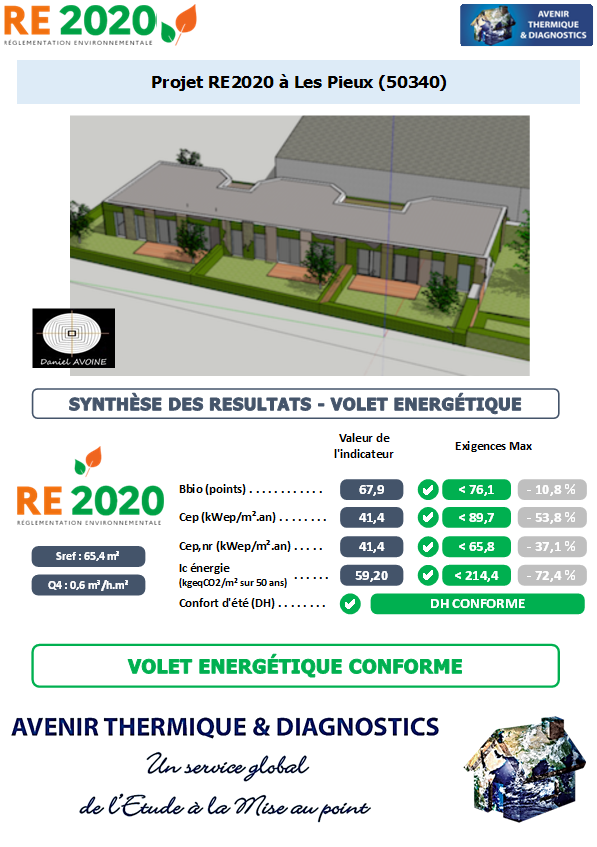 Etude thermique RE2020 + ACV à Les Pieux 50340