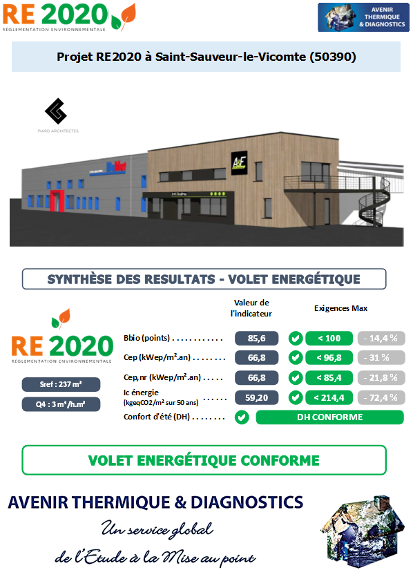 Etude thermique RE2020 + ACV à Saint-Sauveur-le-Vicomte 50390