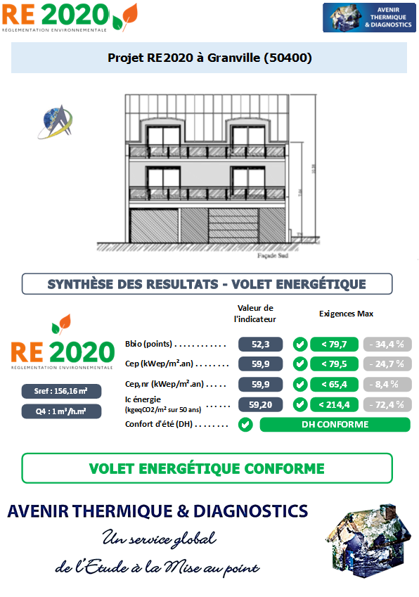 Etude thermique RE2020 + ACV à Granville 50400