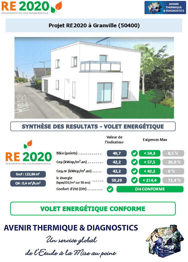 RE2020 - Avenir Thermique - 50400 Granville Manche Etude thermique RE2020 + ACV à Granville 50400