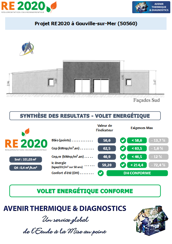 Etude thermique RE2020 + ACV à Gouville-sur-Mer 50560