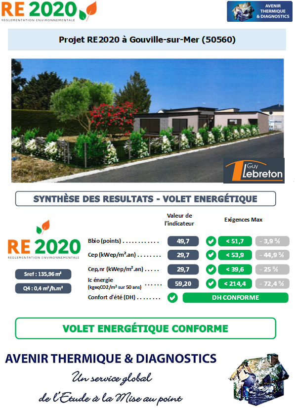 Etude thermique RE2020 + ACV à Gouville-sur-Mer 50560