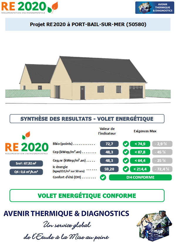 RE2020 - Avenir Thermique - 50580 PORT-BAIL-SUR-MER Manche - LINEARIS PLANS Etude thermique RE2020 + ACV à PORT-BAIL-SUR-MER 50580
