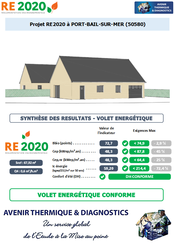 Etude thermique RE2020 + ACV à PORT-BAIL-SUR-MER 50580