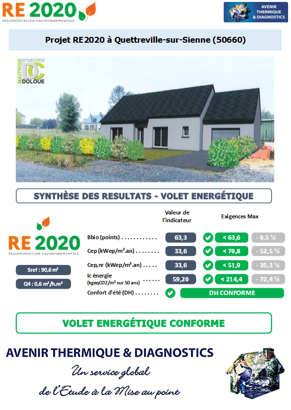 RE2020 - Avenir Thermique - 50660 Quettreville-sur-Sienne Manche - DOLOUE MAITRISE D'OEUVRE Etude thermique RE2020 + ACV à Quettreville-sur-Sienne 50660