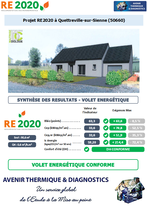 Etude thermique RE2020 + ACV à Quettreville-sur-Sienne 50660