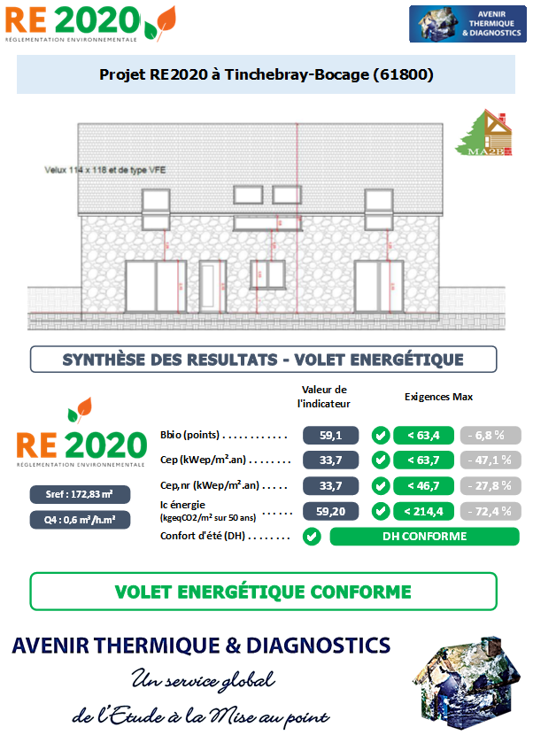 Etude thermique RE2020 + ACV à Tinchebray-Bocage 61800