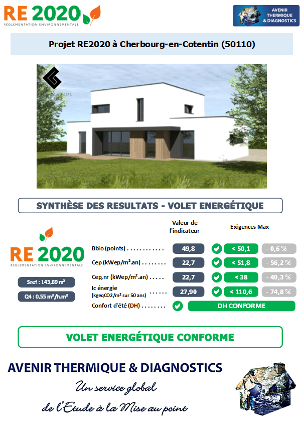 Etude thermique RE2020 + ACV à Cherbourg-en-Cotentin 50110