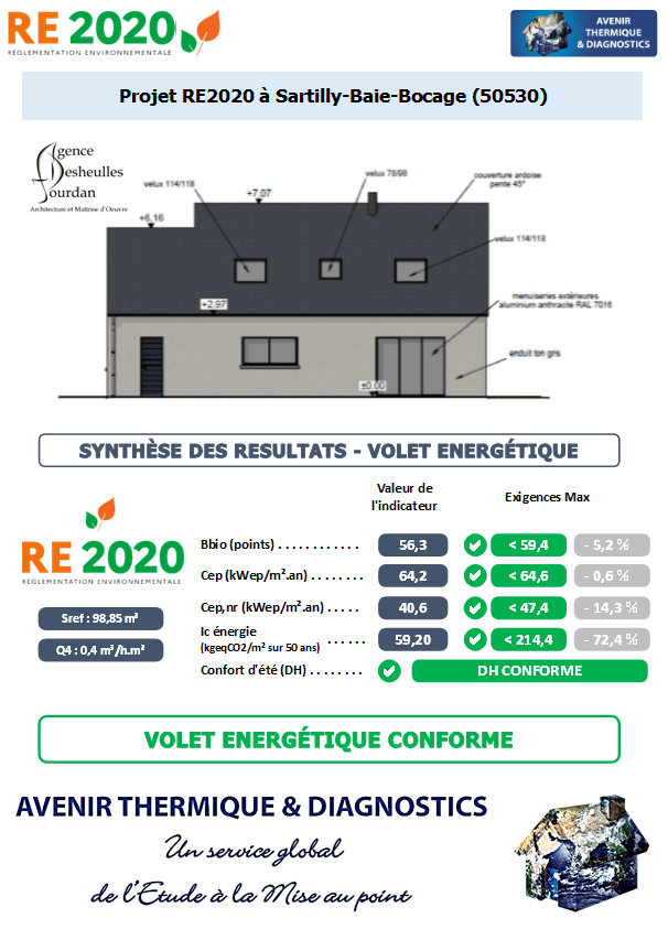 RE2020 - Avenir Thermique - 50530 Sartilly-Baie-Bocage Manche - Agence DESHEULLES JOURDAN Etude thermique RE2020 + ACV à Sartilly-Baie-Bocage 50530