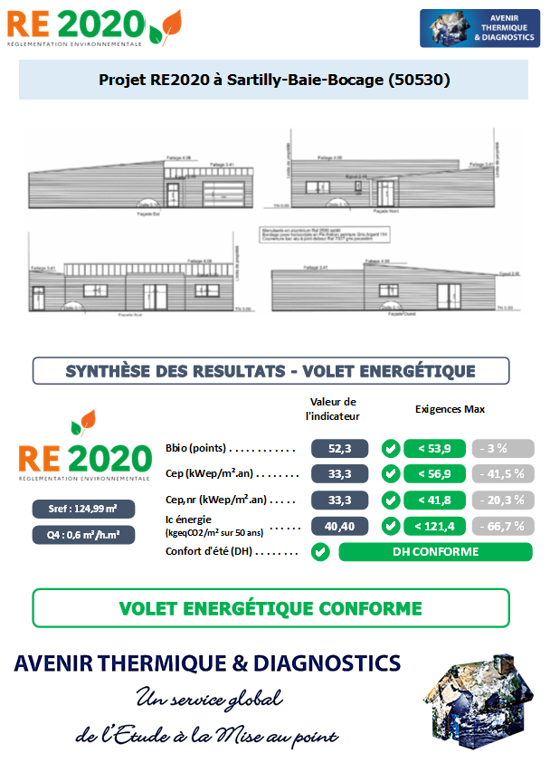Etude thermique RE2020 + ACV à Sartilly-Baie-Bocage 50530