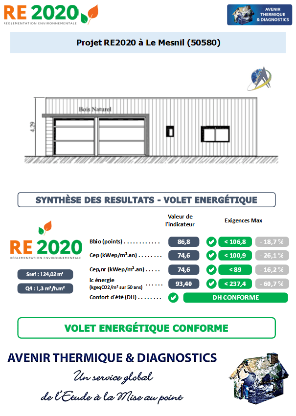 Etude thermique RE2020 + ACV à Le Mesnil 50580