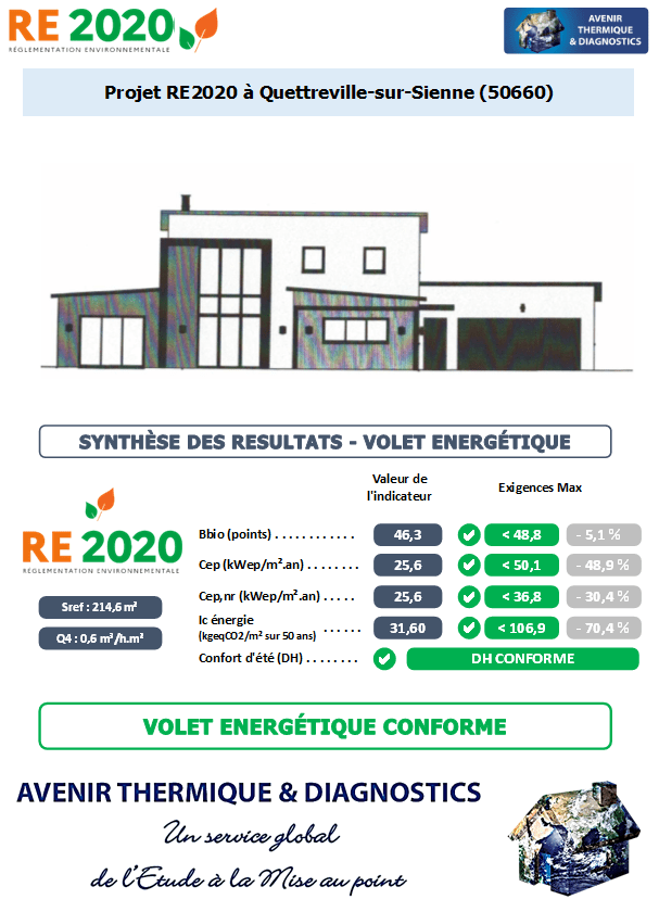 Etude thermique RE2020 + ACV à Quettreville-sur-Sienne 50660