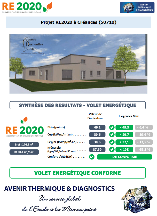 Etude thermique RE2020 + ACV à Créances 50710