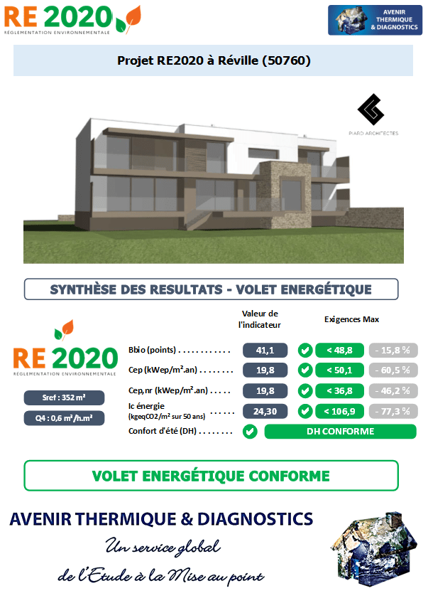Etude thermique RE2020 + ACV à Réville 50760