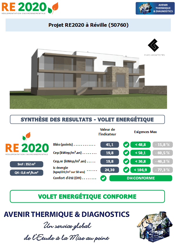 RE2020 - Avenir Thermique - 50760 Réville Manche - PIARD ARCHITECTES Etude thermique RE2020 + ACV à Réville 50760