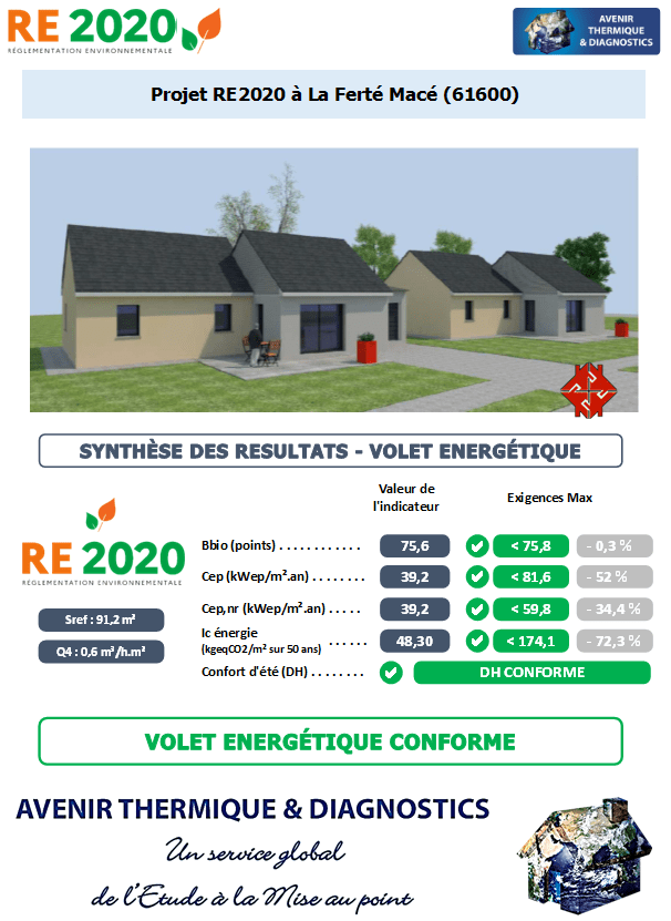 RE2020 - Avenir Thermique - 61600 La Ferté Macé Orne - SNTPF MANOURY Etude thermique RE2020 + ACV à La Ferté Macé 61600