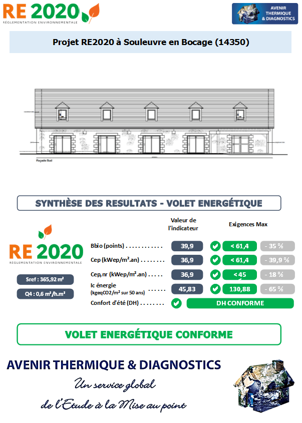 RE2020 - Avenir Thermique - 14350 Souleuvre en Bocage Calvados - ATELIER DE LA VIRE ARCHITECTES Etude thermique RE2020 + ACV à Souleuvre en Bocage 14350
