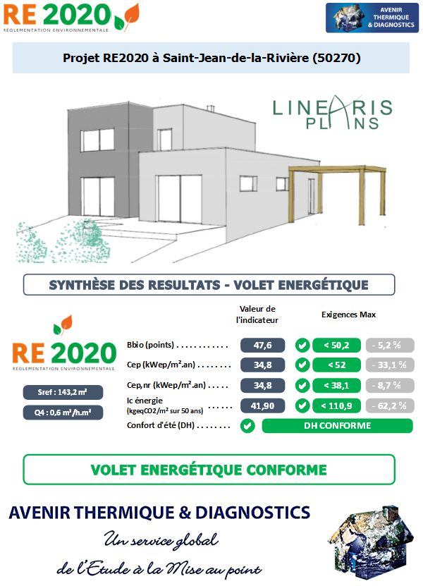 RE2020 - Avenir Thermique - 50270 Saint-Jean-de-la-Rivière Manche - LINEARIS PLANS Etude thermique RE2020 + ACV à Saint-Jean-de-la-Rivière 50270